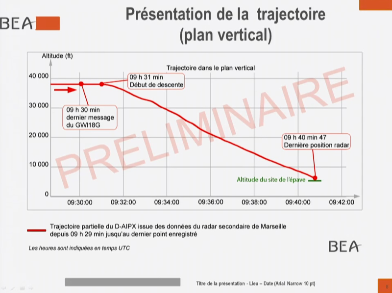 Illustration for article titled Official Speculates On Germanwings Crash, Tells Others Not To Speculate
